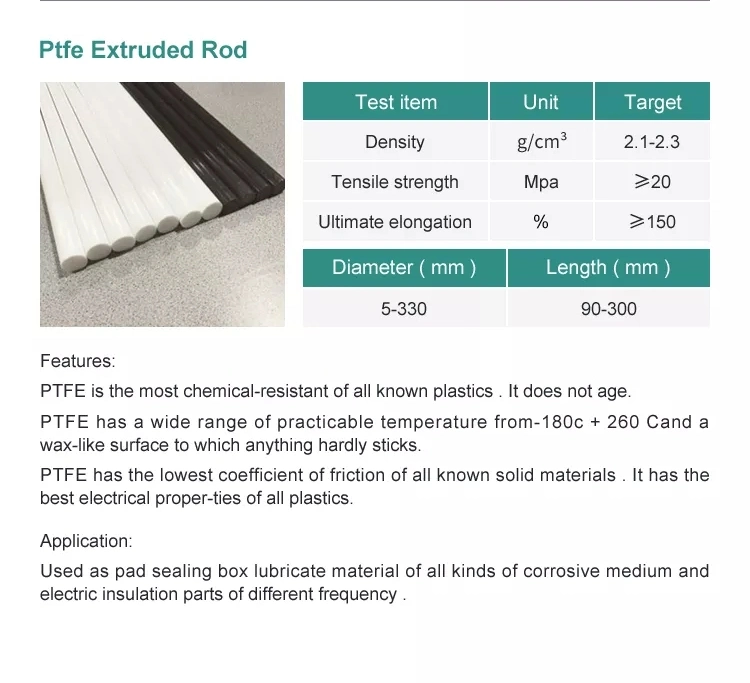 Chinese Exports Specializing in The Production of Modified Filled Graphite PTFE Rods